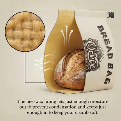 Premium 100% Cotton-Beeswax Bread Bags